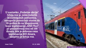 Popust u Srbija vozu